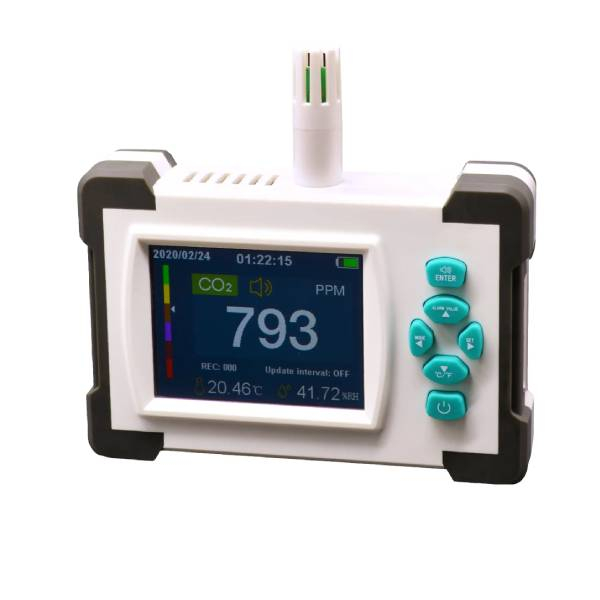 Монітор-логер CO2, вологості і температури Walcom SR-510