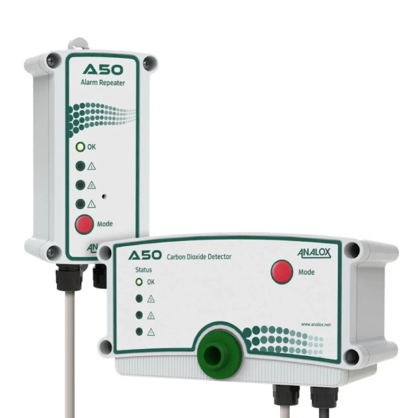 Детектор CO2 настінний Analox A50