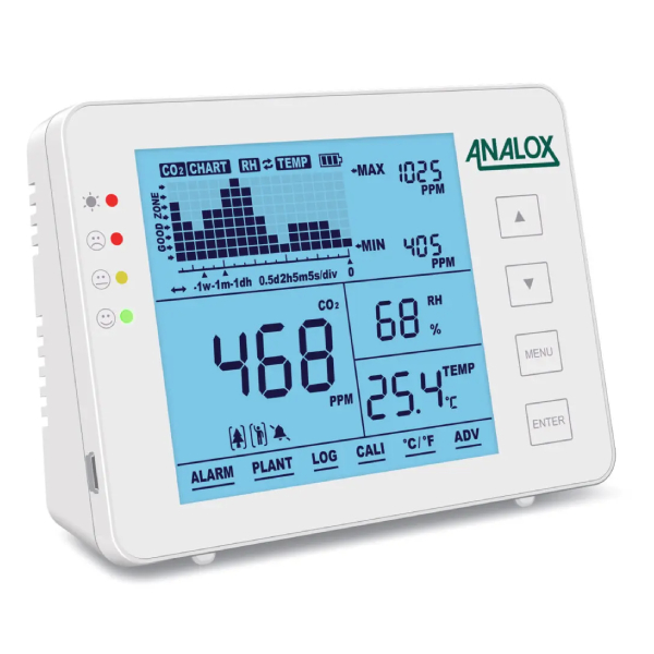 Монітор якості повітря CO2 Analox Air Quality Guardian