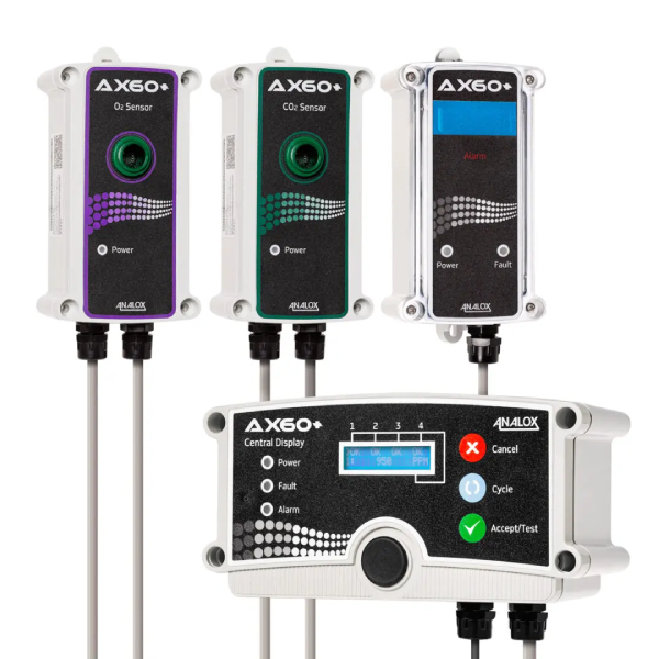 Система мультигазового моніторінгу Analox Ax60+