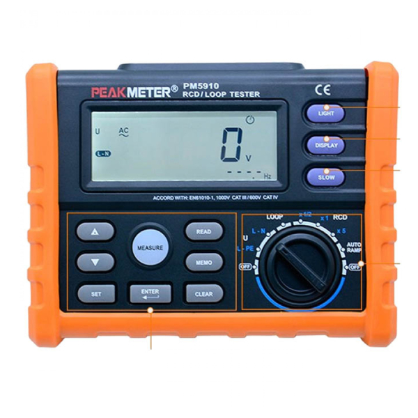 Вимірювач опору петлі фаза-нуль Peakmeter PM5910